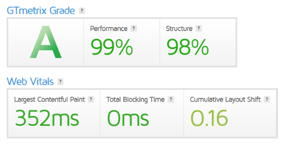 Score PageSpeed 100% (niveau A), score YSlow 90% (niveau A), temps de chargement 1.0s, poids total de la page 256 Ko, 26 requêtes Score PageSpeed 100% (niveau A), score YSlow 90% (niveau A), temps de chargement 1.0s, poids total de la page 256 Ko, 26 requêtes