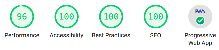Performances 96, accessibilité 100, bonnes pratiques 100, référencement 92 Performances 96, accessibilité 100, bonnes pratiques 100, référencement 92